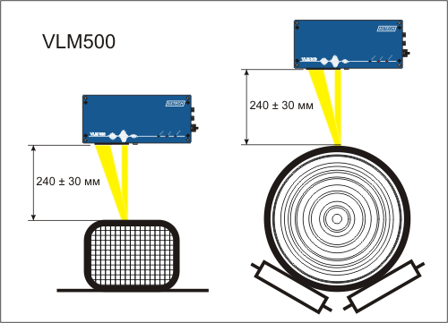 Оптический измеритель VLM500